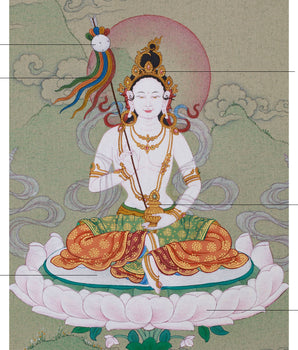 Wisdom of Dakini, Mandarva | Consort of Guru Rinpoche