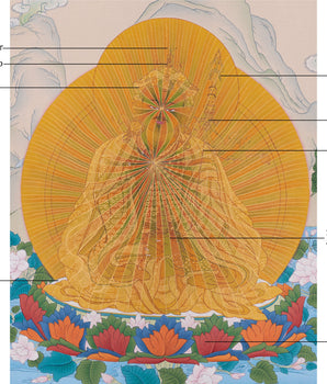 Precious Guru Padmasambhava Artwork | Rinpoche In Rainbow Body Form