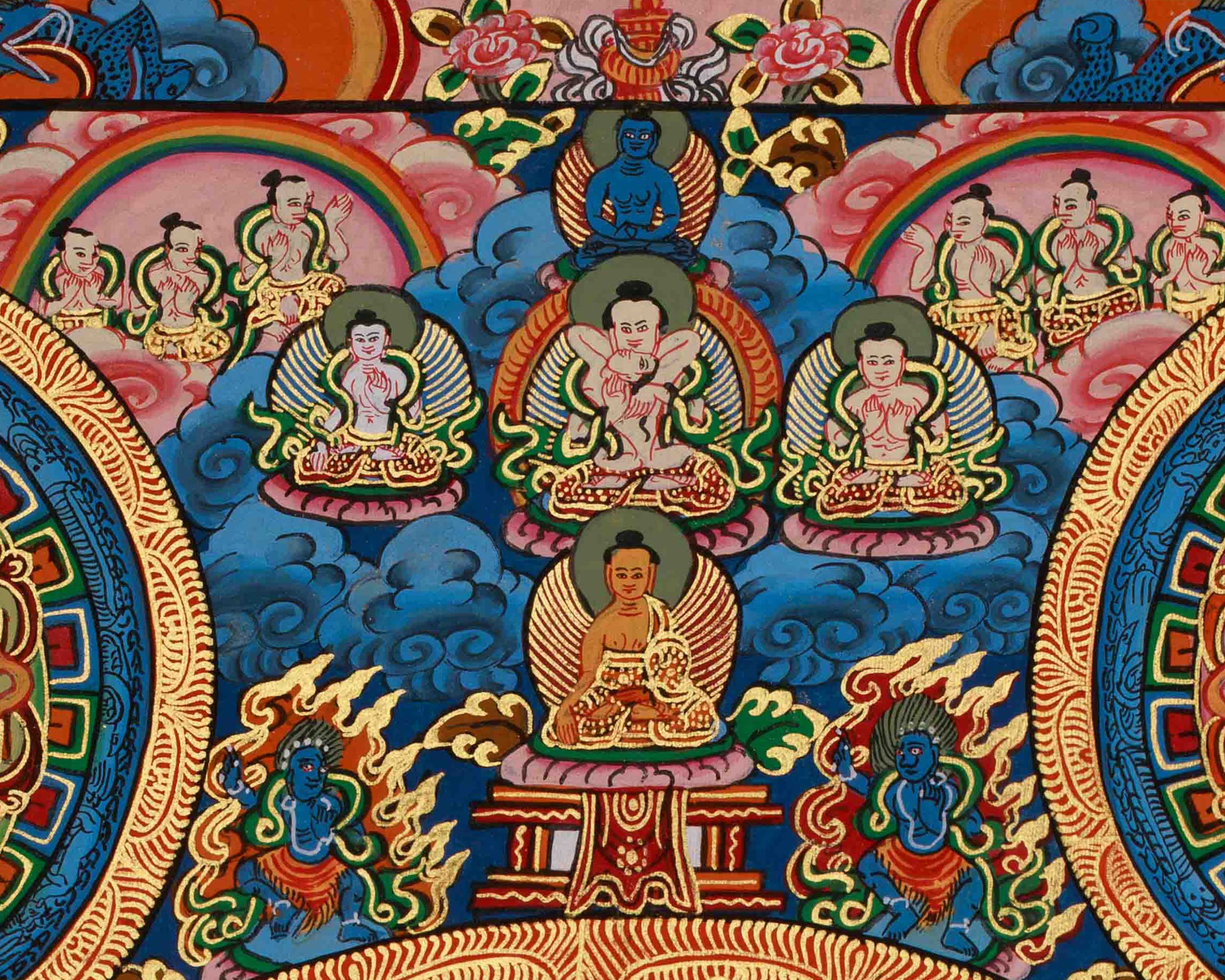 Himalayan Buddha Mandala Artwork | Buddhist Thangka Of Wisdom and Awakened Energy | Spiritual Home Decor