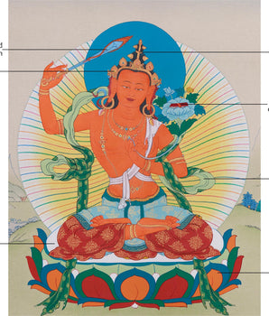 Tibetan Manjushri, Wisdom Deity | Bodhisattva of Knowledge
