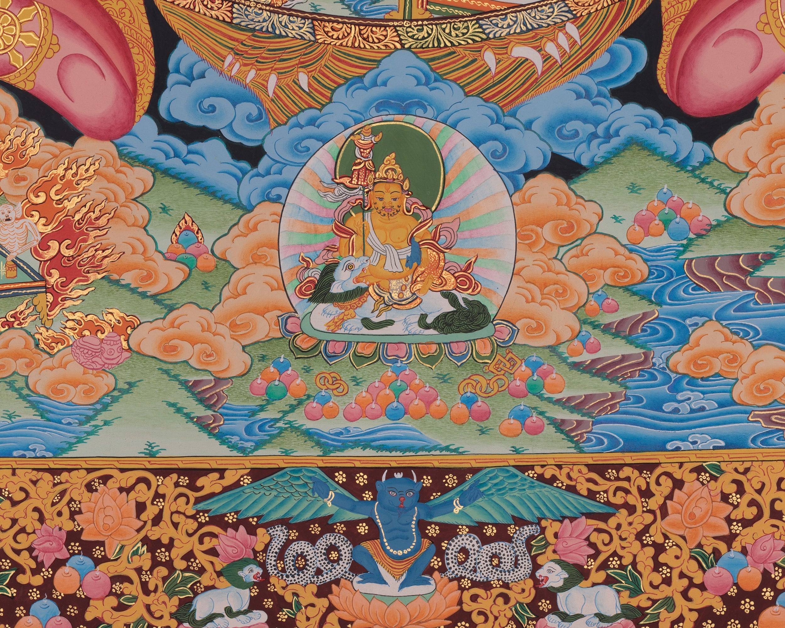 Wheel of Life Art | Bhavachakra Thangka | Buddhist Realms Painting