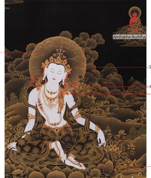 Majestic Two-Armed Chenrezig | 24K Gold Embellished Thangka | Nakthang Style