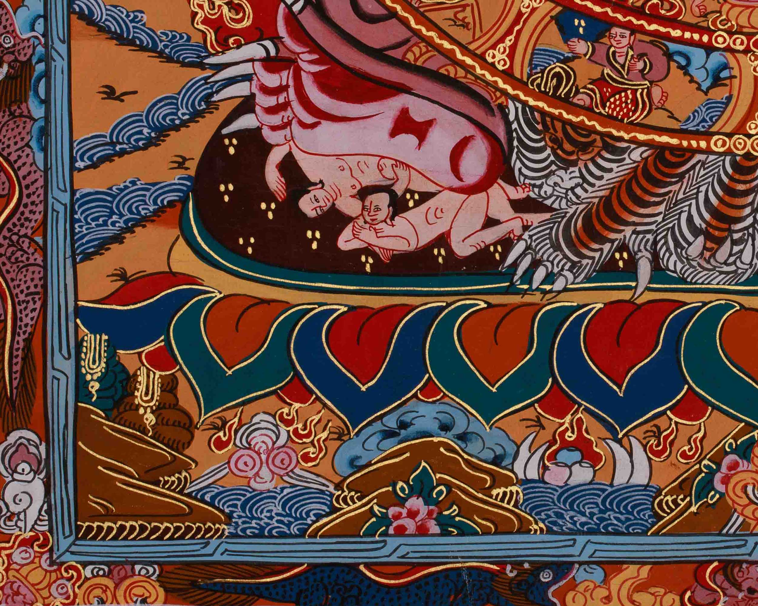 Buddhist Wheel of Life Mandala | Symbolizing Samsara, Karma, and Liberation