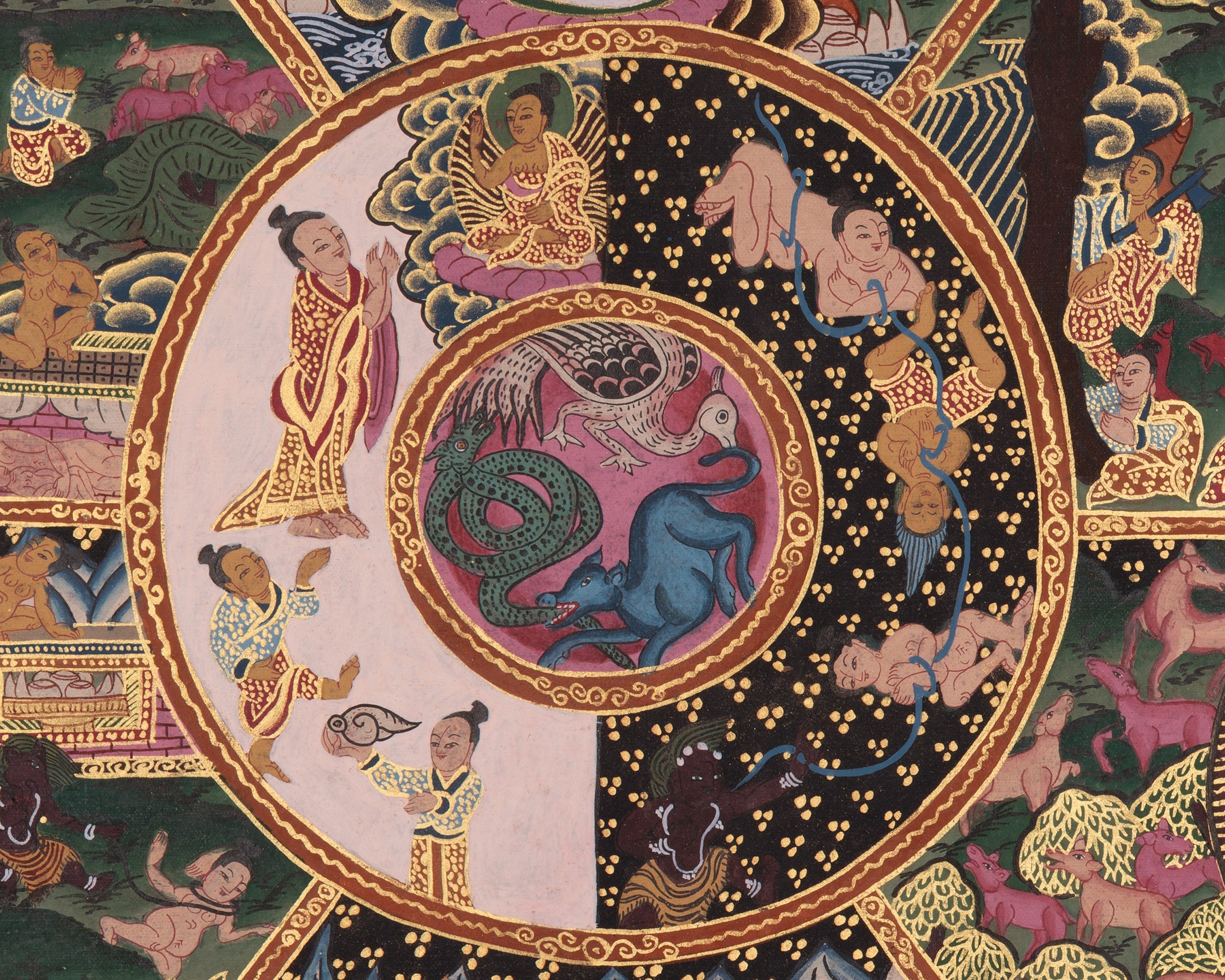 Himalayan Art of Wheel of Life | Symbol of Karma, Rebirth, and Liberation