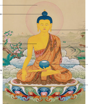 Awakened Shakyamuni Buddha | Historical Buddha of Enlightenment and Wisdom