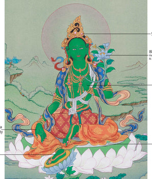 Traditional Handmade Goddess Green Tara | Mother of All Buddhas