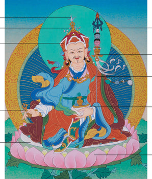 Tibetan Guru Padmasambhava | Lotus Born Master | Second Buddha