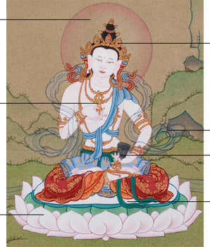 The Buddha of Purification Vajrasattva | Inner Peace and Transformation