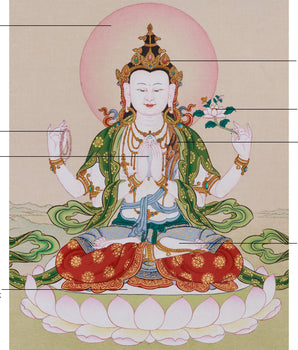 Compassion Bodhisattva Chenrezig Thangka | Four Armed Chenrezig