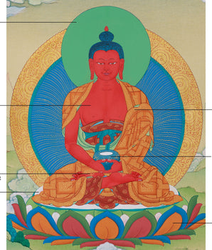 Small Red Amitabha Buddha Thangka | Enlightenment and Peace Artwork