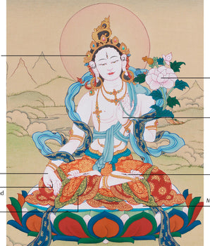 Female Deity White Tara Thangka | Goddess of Healing and Longevity