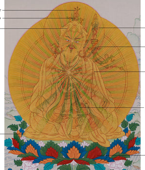 Unique Rainbow Style Guru Rinpoche Painting | Thangka of Second Buddha