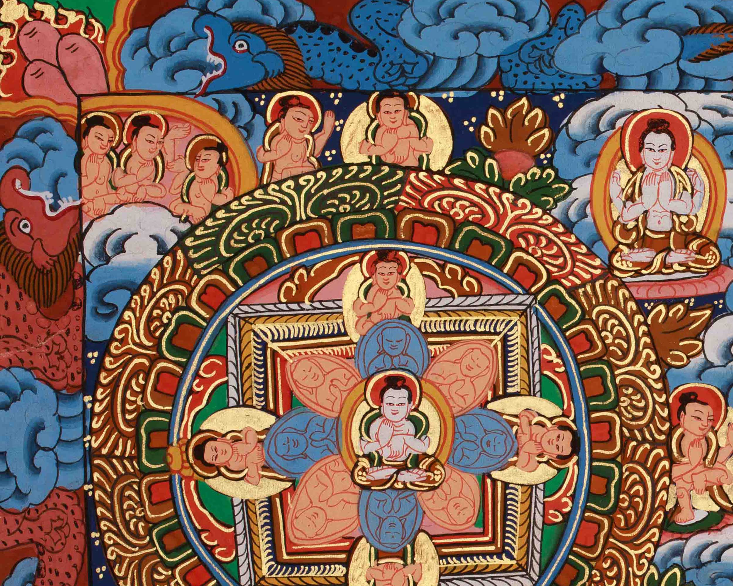 Traditional Five Mandala Art | Inner Transformation and Awakening