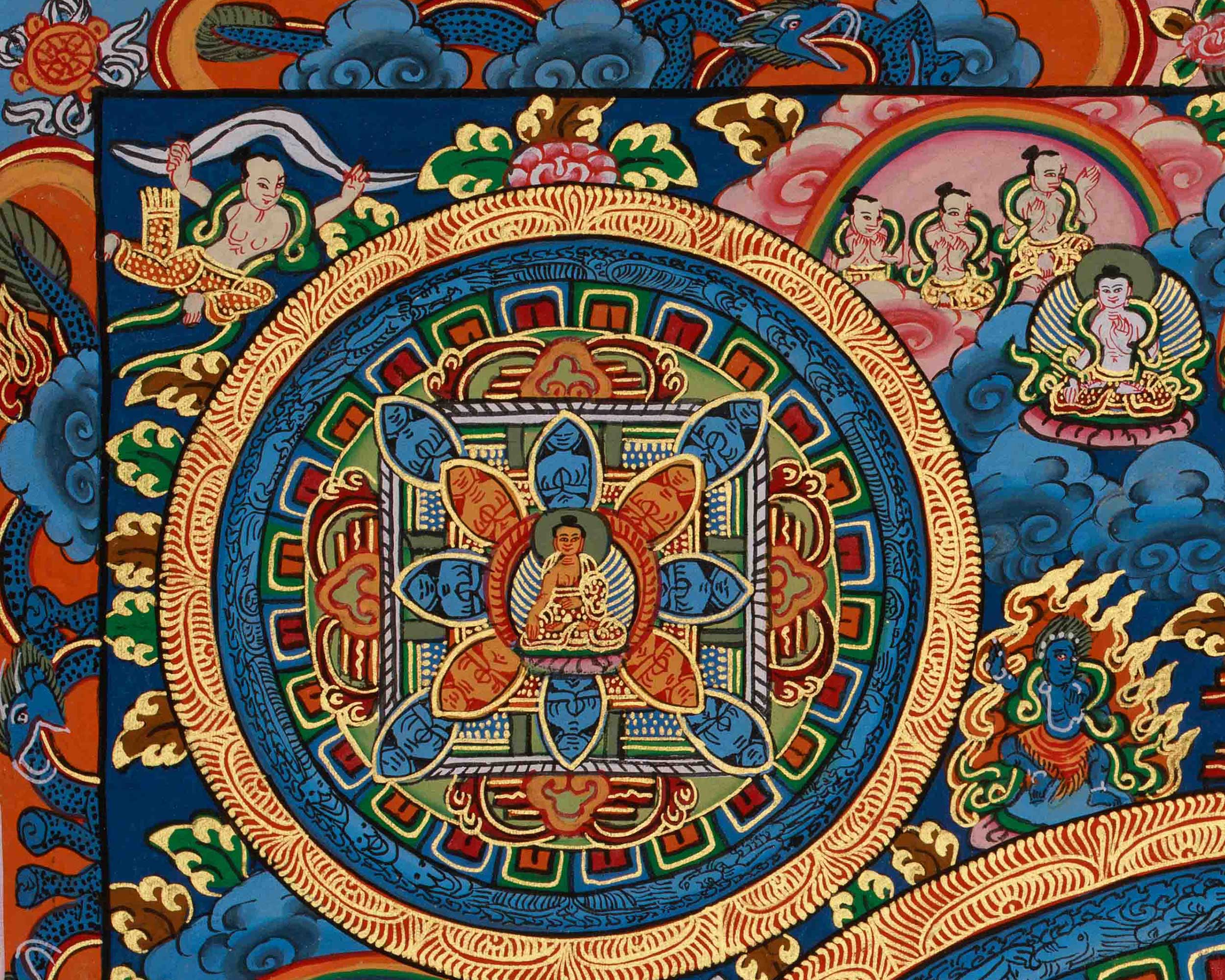 Himalayan Buddha Mandala Artwork | Buddhist Thangka Of Wisdom and Awakened Energy | Spiritual Home Decor
