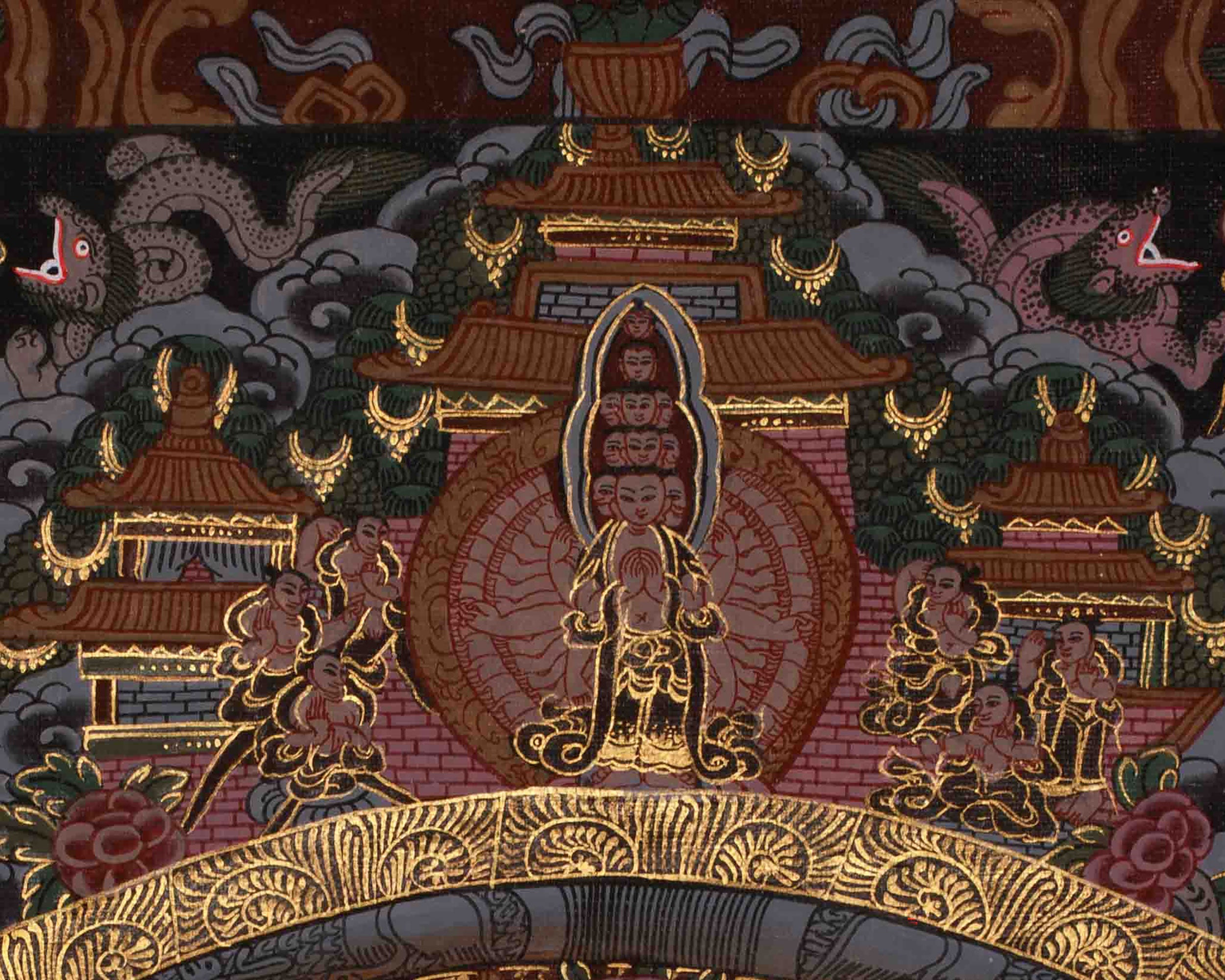 Tibetan Buddha Mandala | Symbolize Wisdom, Peace, and Awakening