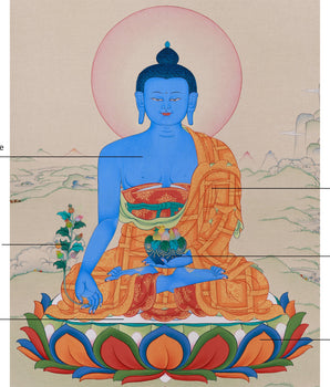 Bhaisajyaguru, the Healing Buddha | A Thangka for Health, Well-being, and Spiritual Peace