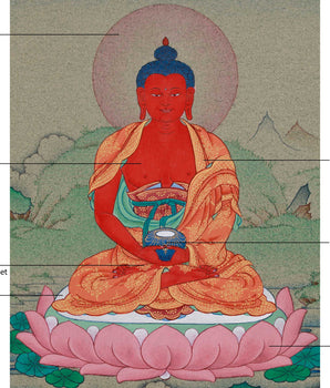 6.5 Inch Tibetan Amitabha Buddha Painting | Buddha of Limitless Light and Serenity