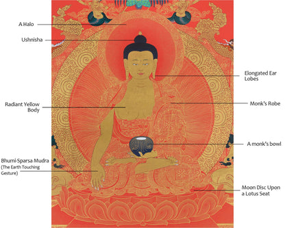 The Historical Buddha Shakyamuni | A Gold Thangka of Timeless Wisdom