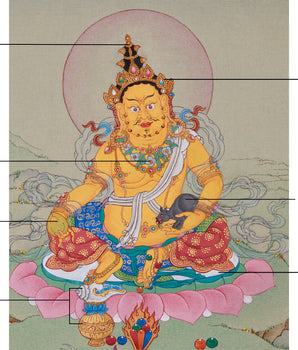Mini Yellow Dzambhala | Tibetan Buddhist Prosperity Art