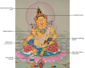 Mini Yellow Dzambhala | Tibetan Buddhist Prosperity Art