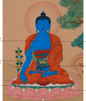 Buddha of Healing, Sangye Menla | Buddha Wall Art for Health and Spiritual Wellness