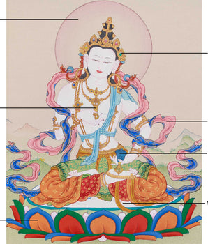 Sacred Tibetan Thangka of Vajrasattva | Symbol of Purity and Inner Cleansing