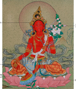 Sacred Tantric Red Tara | Goddess of Power and Transformation