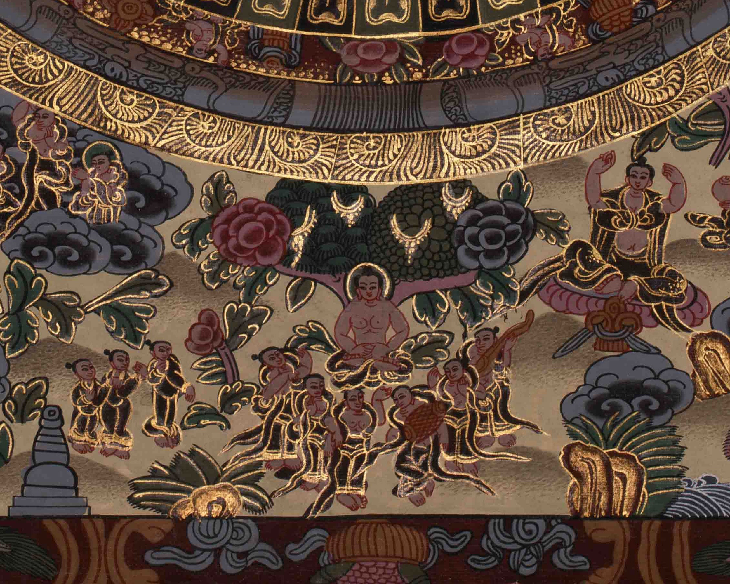 Tibetan Buddha Mandala | Symbolize Wisdom, Peace, and Awakening