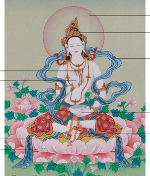 Princess Yeshe Tsogyal Thangka | Tantric Goddess of Wisdom