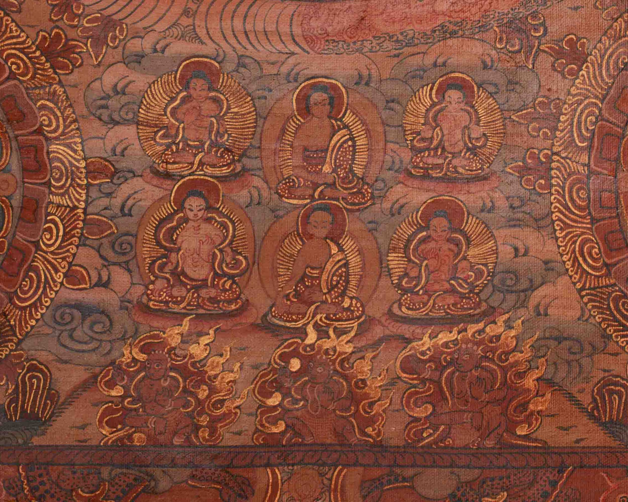 Divine Buddha Mandala Thangka | Symbol Of Enlightenment And Inner Peace | Meditation & Spiritual Altar