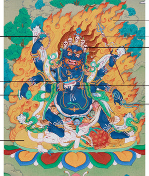 Six-Armed Mahakala