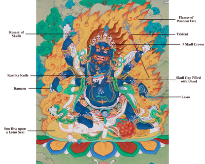 Six-Armed Mahakala