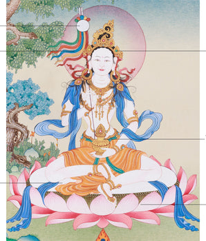 3D Stone Rinpoche Consort, Mandarva Thangka | Tibetan Wisdom Dakini