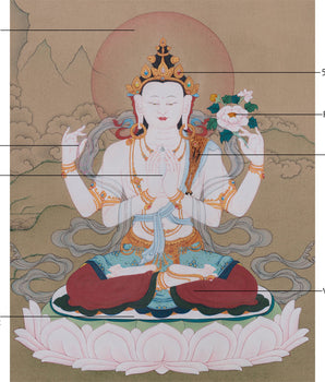 Chenrezig Bodhisattva of Compassion | Embodiment of Infinite Mercy