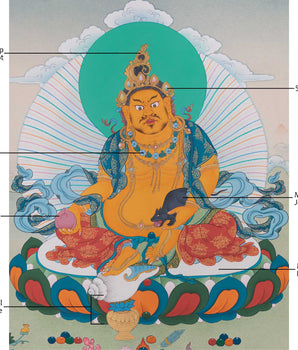Tibetan Buddha of Wealth Dzambhala | Protector of Prosperity and Success