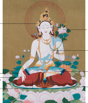 Traditional White Tara Painting | Goddess of Longevity and Healing