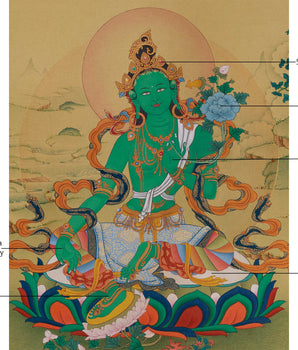 Mother of Liberation, Green Tara Thangka | A Divine Expression of Swift Compassion