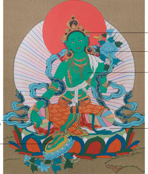 Sacred Shyama Tara Artwork | Beautiful Bodhisattva Green Tara