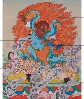 Dorje Drolo Thangka | Wrathful Manifestation of Guru Rinpoche