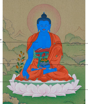 Sacred 33 cm Medicine Buddha Thangka | Buddha of Healing, Protection, and Wellness