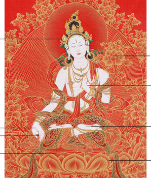 Tibetan Healing Goddess White Tara | The Seven-Eyed Protector of Compassion