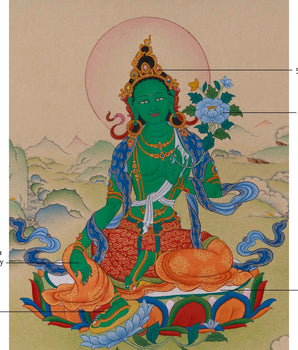 Goddess Green Tara Painting | Female Buddha of Compassion