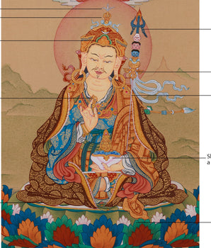 Peaceful Guru Rinpoche With Amitabha Buddha | Second Buddha and Buddha of Longevity
