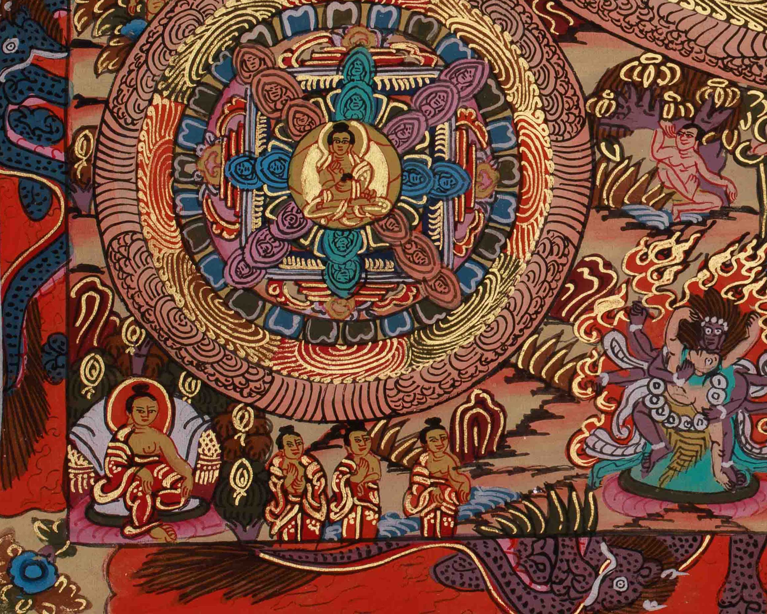 Buddha Mandala Himalayan Thangka | Traditional Tibetan Art | Meditation and Spiritual Wall Art