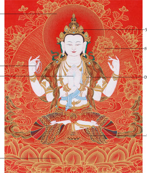 4 Arms Chenrezig Thangka | Nakthang Style with 24K Gold on Red Canvas