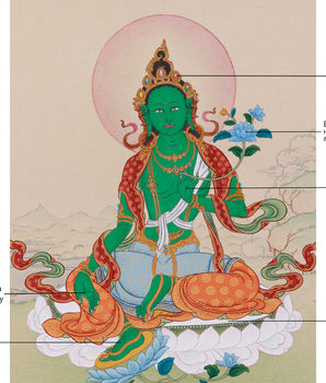 33 cm Green Tara Painting | Tibetan Goddess of Swift Protection