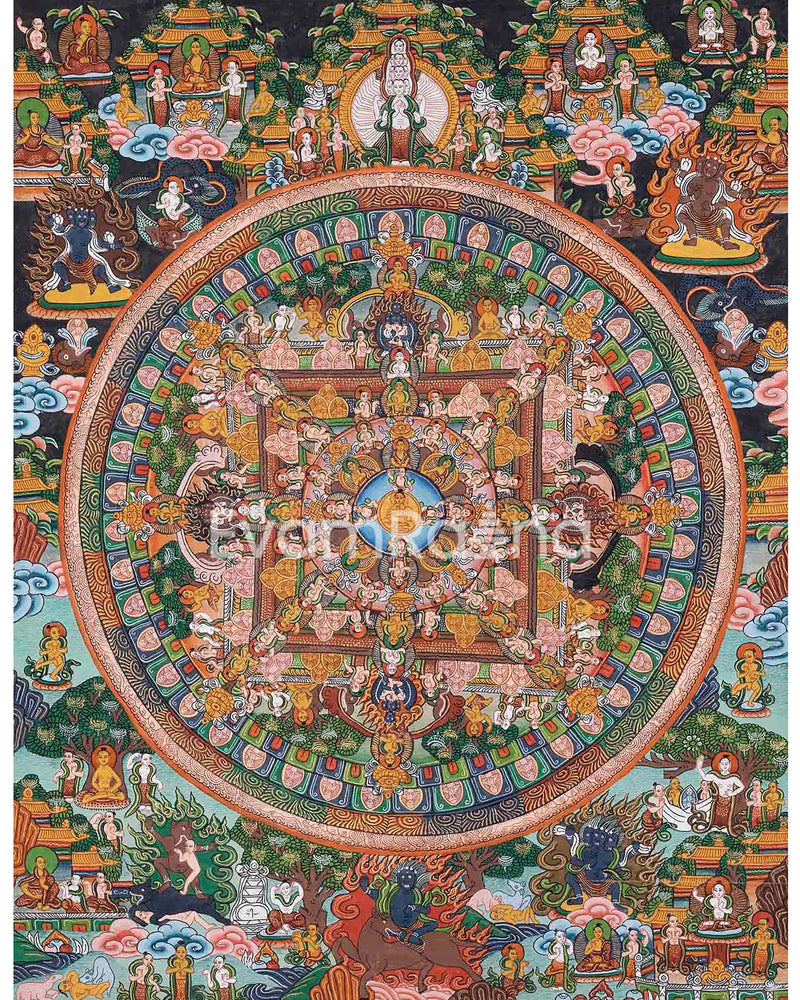 Vintage Buddha Mandala| Yoga Meditation Decor | Thangka Painting | Yoga and Meditation Gifts |