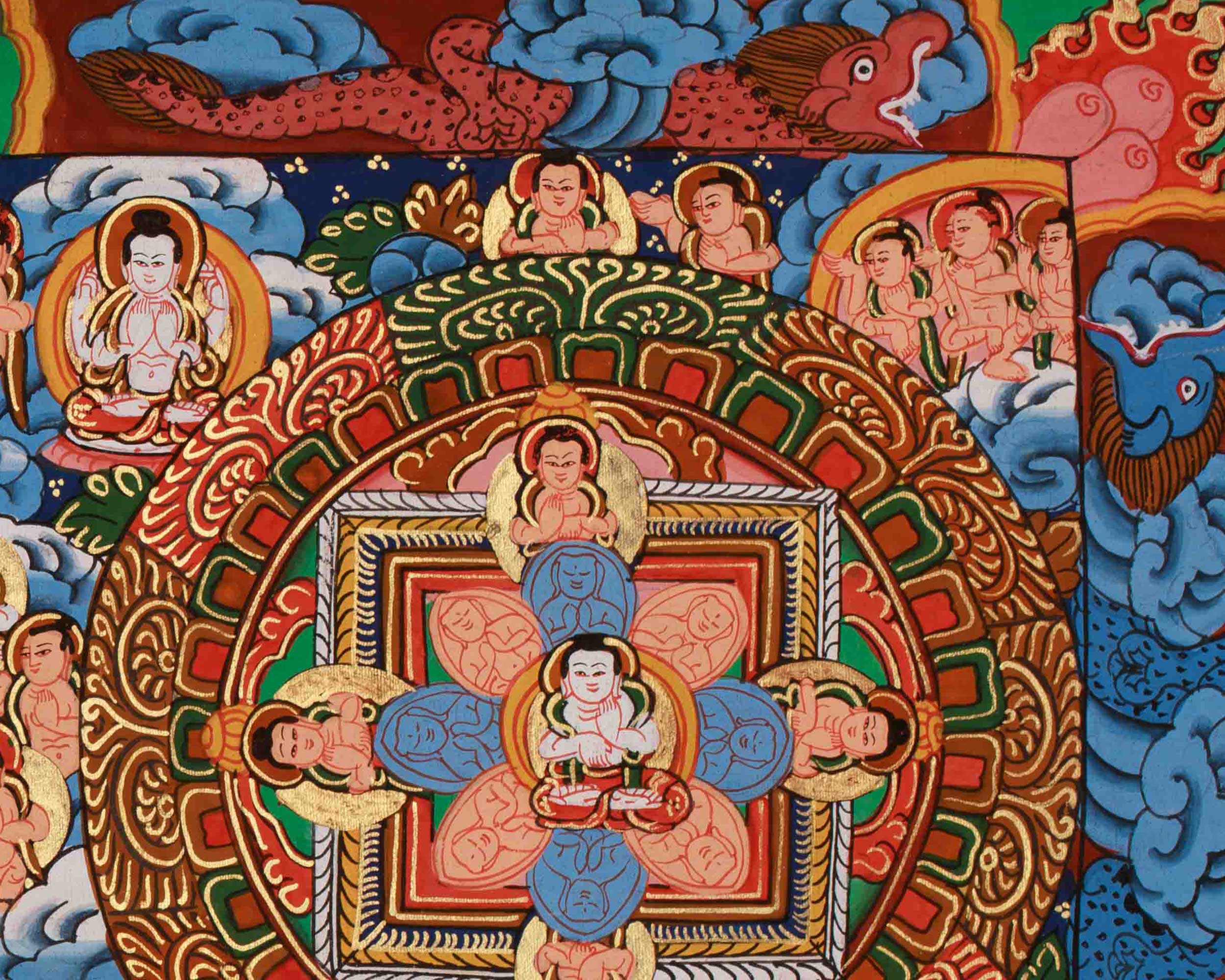 Traditional Five Mandala Art | Inner Transformation and Awakening