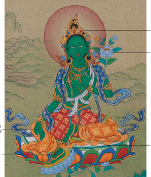 Swift Liberator Green Tara Thangka | Goddess of Compassion and Protection