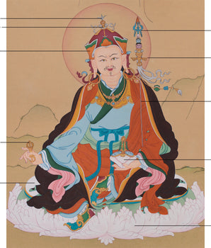 61 cm Tibetan Guru Rinpoche Painting | Padmasambhava Artwork